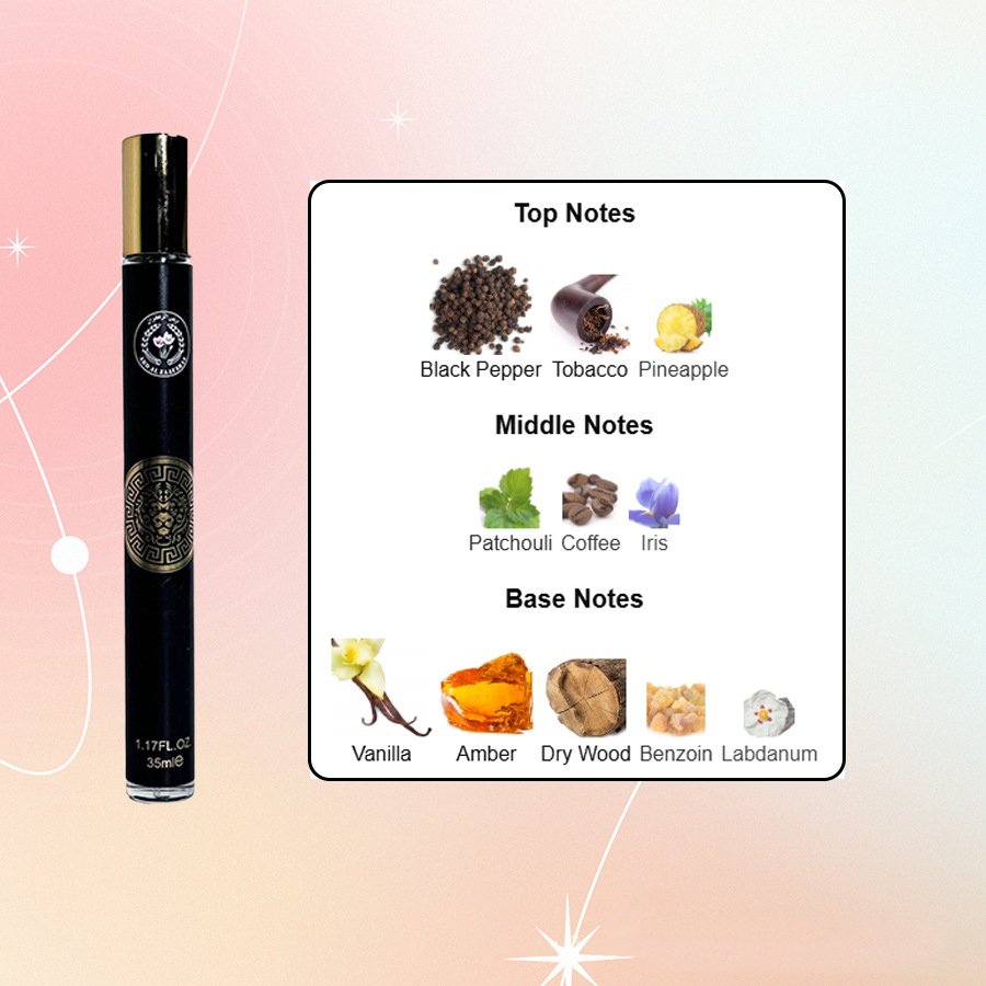 24Pcs Wholesale White 35Ml Cologne Men'S Perfume Peach Osmanthus Milk Orchid Freesia Ebony Small Perfume Sample