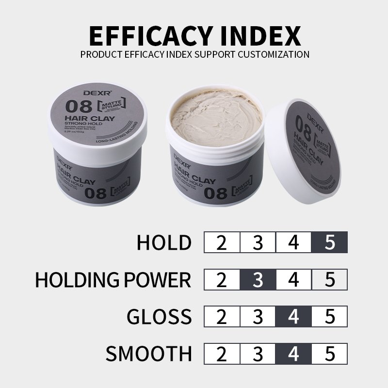 Custom Men'S Hair Care Wax Products Strengthens Strands Hair Paste Natural Jojoba Oil Strong Shaping Shine Styling Mud