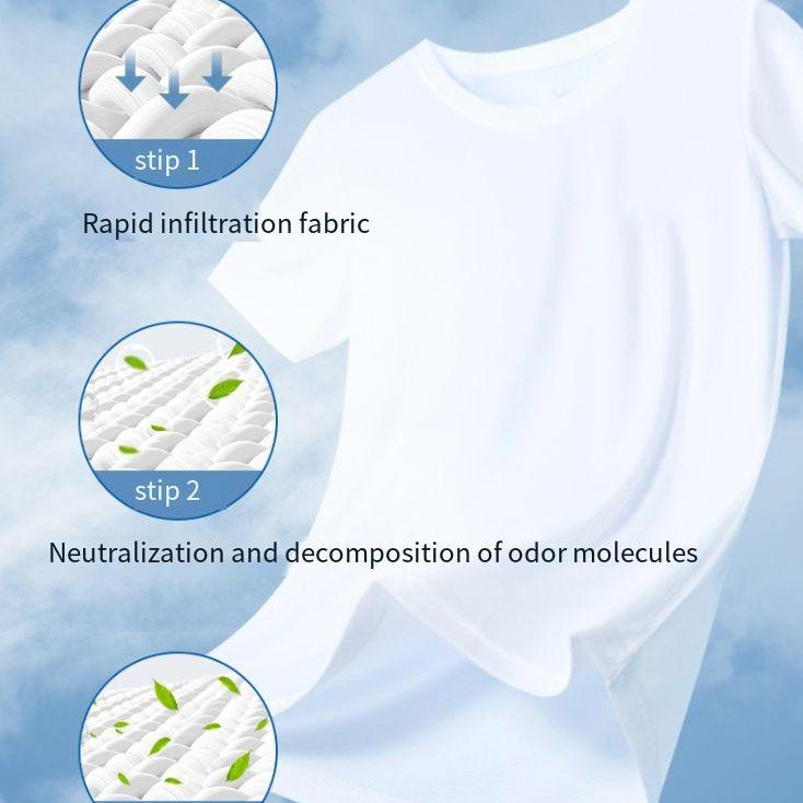 TWG Long Lasting Clothing Men Perfume Home Refresher Clothing Fragrance Spray Rreshing Men Fragrance Perfume for Clothing