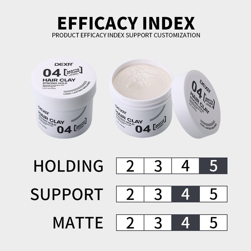 Oem&Odm Private Label Strong Shaping Fashion Men'S Styling Wax Men Matt Barber Organic Beeswax Hair Mud Matte Clay