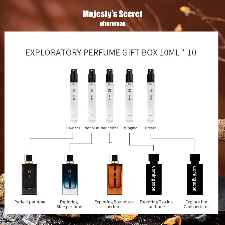 10 Flavors Woody Floral Fruity Scents Woman's Perfume Fruit Perfume Gift For Woman 10ml 10 bottles Total 100 ml