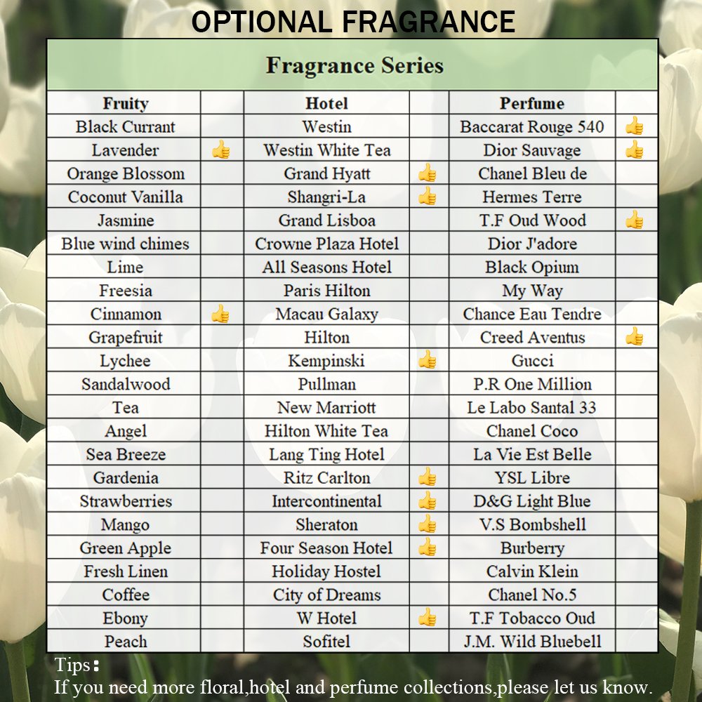 Free Sample Perfumes Arabes Luxury Essentials Oil For Body Spray Making Factory Supplier