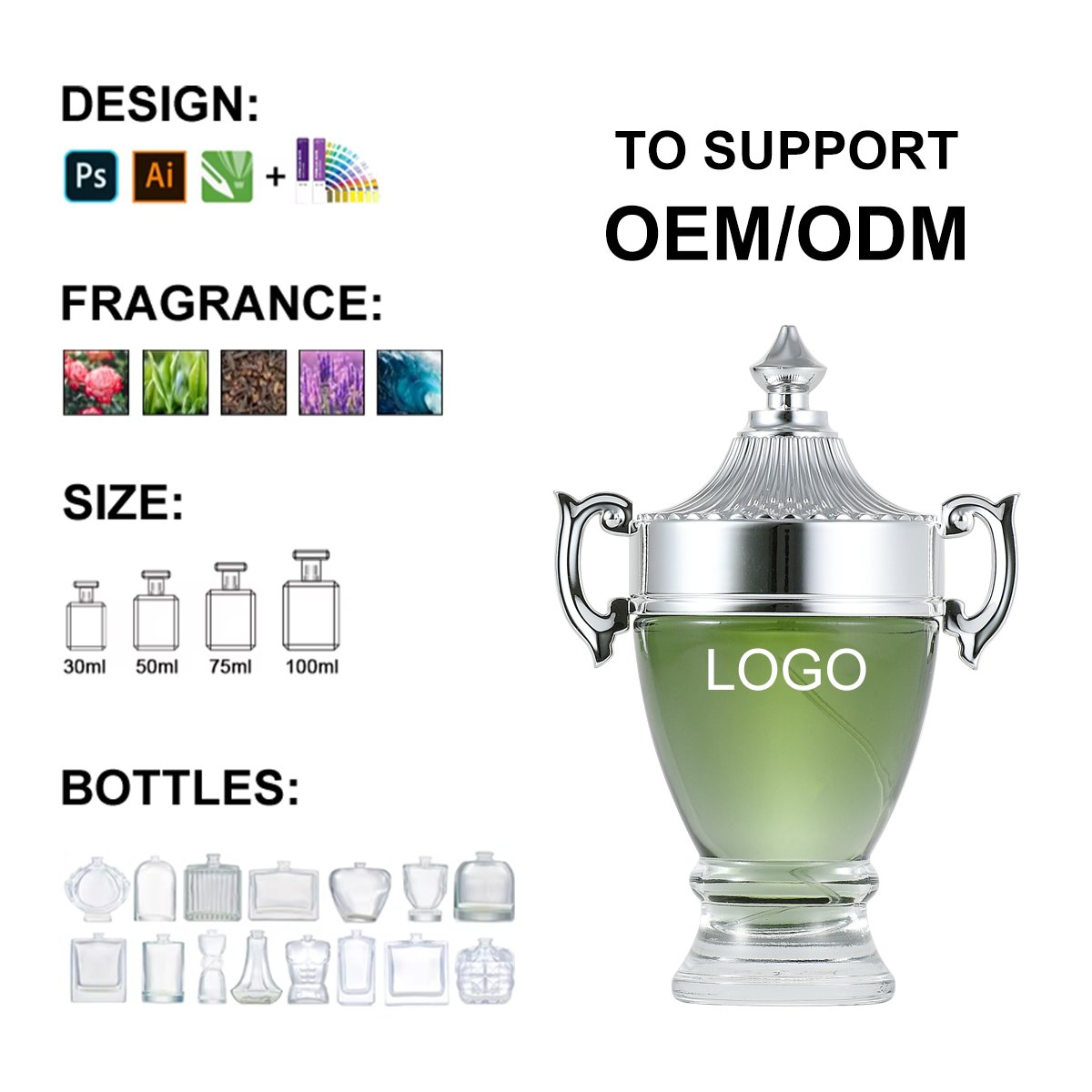 2024 Designer Perfume Brands Men's Perfume 100ML Bottle Original Perfumes For men
