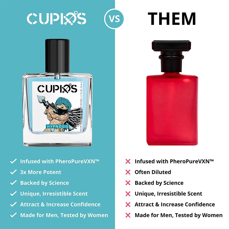 Men's pheromone power enhances confidence perfume for men to travel Pheromone perfume