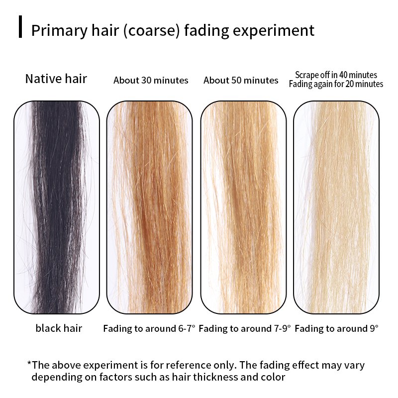 VANGIN Men's Grooming Products Hair Products whitening agent hair bleach powder professional hair bleaching powder
