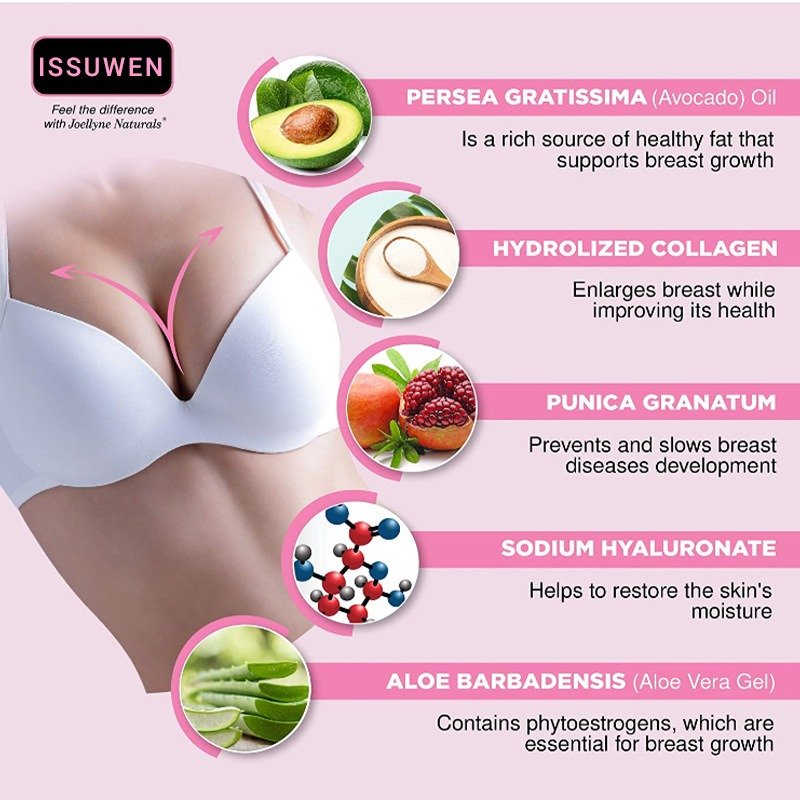 Hot Sale Fashionable Skin Firming Breast Massage Cream Form 120ML Glycerin Lift Breast Enhancement Cream For Body Care