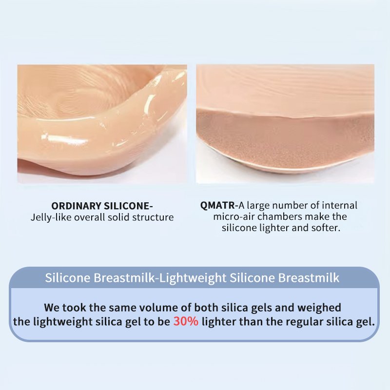 Lightweight Prosthesis Silicone Breast Form Triangular Shape Model QMATR Breast Silicone For Mastectomy Bra Pad