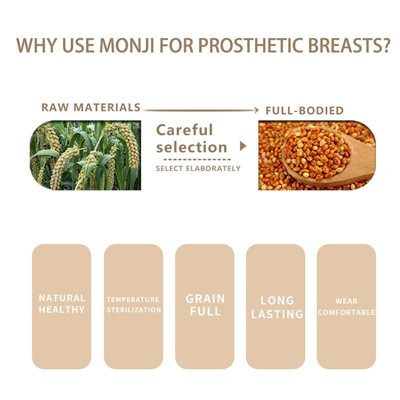 Mastectomy Breast Forms Breast Prosthesis lightweight Ventilation reusable Women Pocket Bra