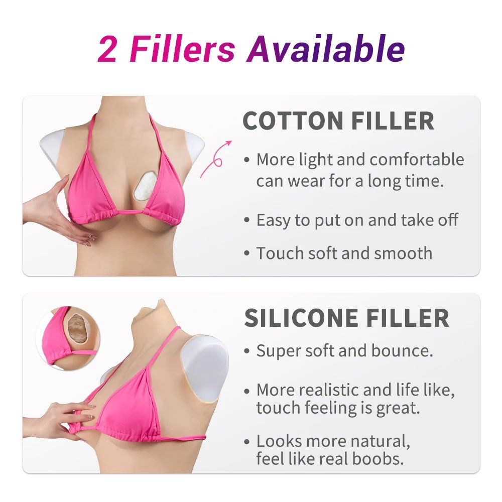 URCHOICE Silicone Male to Female Bodysuit Fake Breast Form with Vagina for Crossdresser Transgender Drag Queen Cosplay