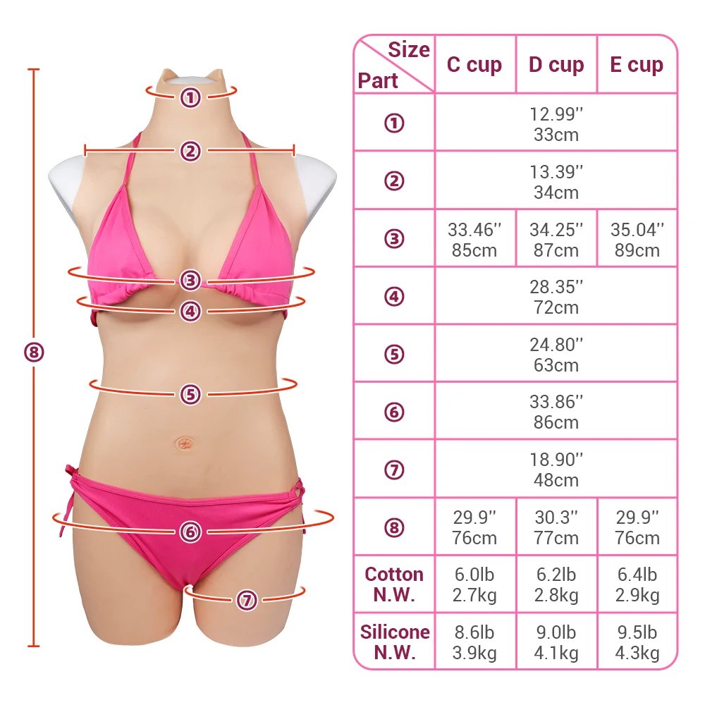 URCHOICE Silicone Male to Female Bodysuit Fake Breast Form with Vagina for Crossdresser Transgender Drag Queen Cosplay