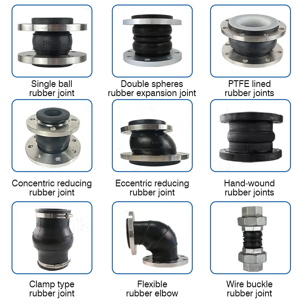 Formed Single Sphere Equal Rubber Expansion Joint with flange PN25 ANSI JIS DIN ASME of Air Water Oil Weak Acid