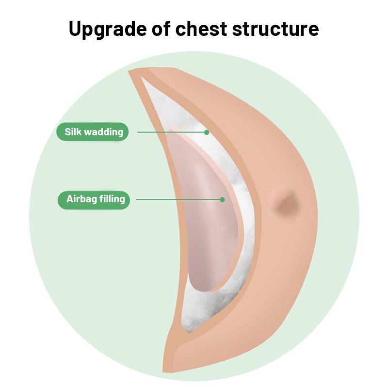 Eta Artificial E Cup Breast Plate Fake Vagina Panty Arm One Piece Full Body Suit Transgender Clothing Silicone Female Bodysuit