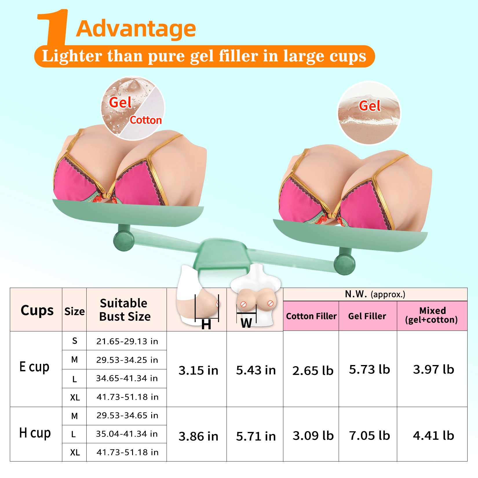 Female realistic artificial silicone Breast Form Pads Woman FakeBoobs Huge Cup Silicone Breastplate Crossdresser Cosplay