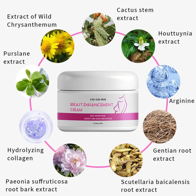 Natural Organic Massage Big Papaya Breast Enlargement Cream Enhancer Herbal Products Firming Breast Lift Cream