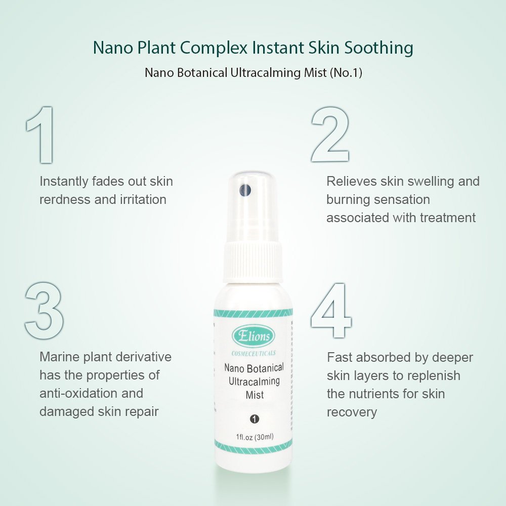 30ml Nano Botanical Whitening Facial Spray Ultracalming Mist Sensitive Skin Postoperative Recovery Liquid Form Aging Skin OEM