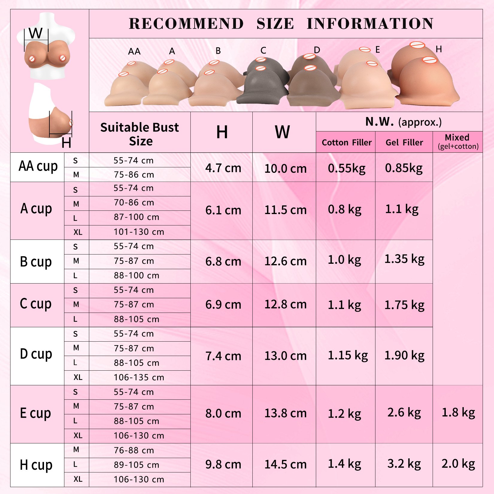 Drag Queen Crossdressers Cosplay Silicone Breasts Forms breast implant Huge Boobs Silicone Breast Forms Realistic Boobs