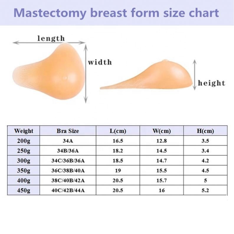 silicone breast forms artificial big boobs for women, Trandsgender Tits Breast Plates Crossdresser Big Breast Form Boobs Right