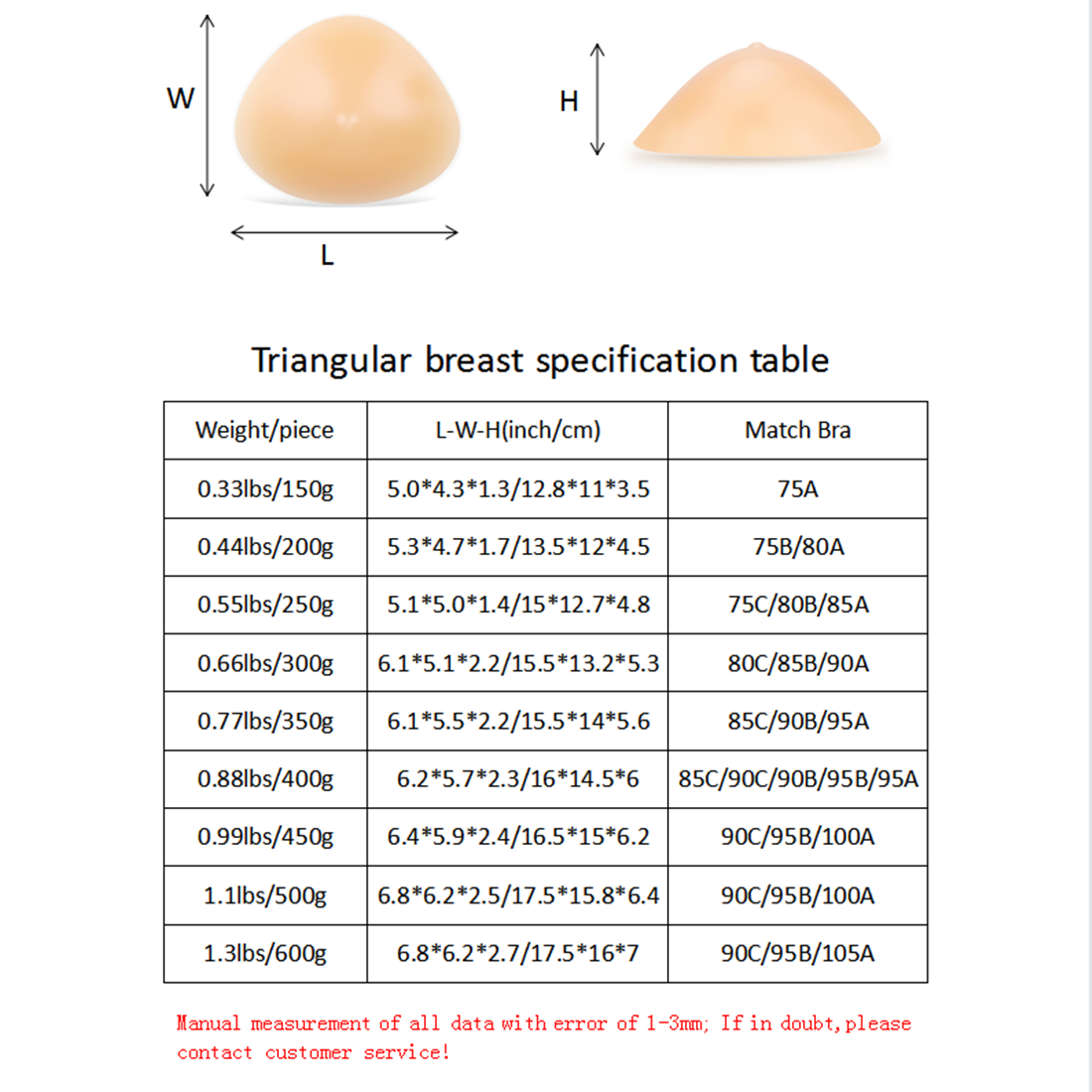 ONEFENG Hot Selling Silicone Breast Mastectomy Prosthesis Boobs Forms 200g Small Bust Women Favorite