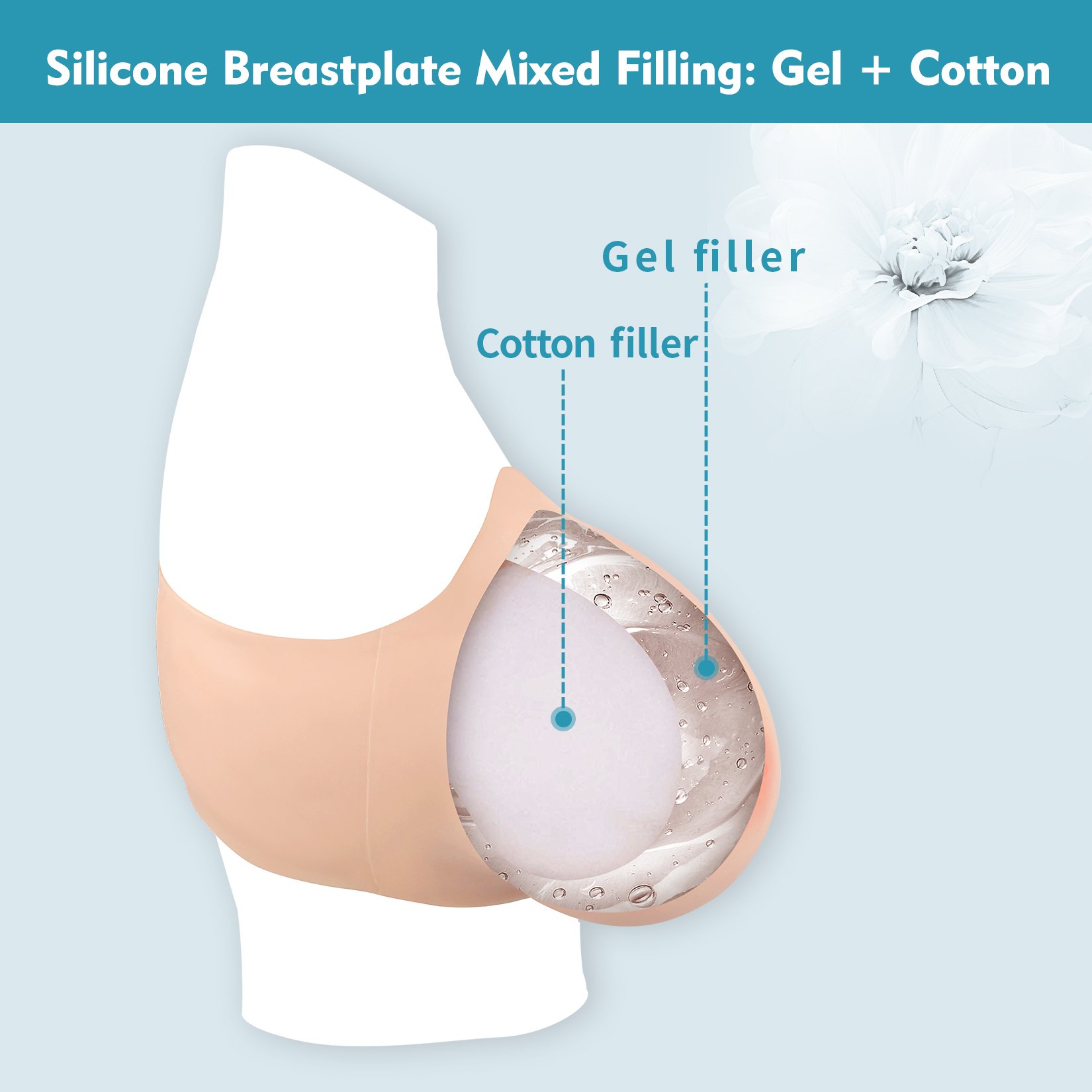 Drag Queen Boobs Strapless Realistic Silicone or Cotton Filling One-piece for Crossdresser B-H Cup Big Silicon Boobs