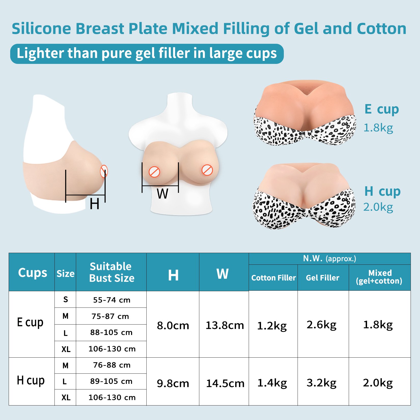 Drag Queen Boobs Strapless Realistic Silicone or Cotton Filling One-piece for Crossdresser B-H Cup Big Silicon Boobs