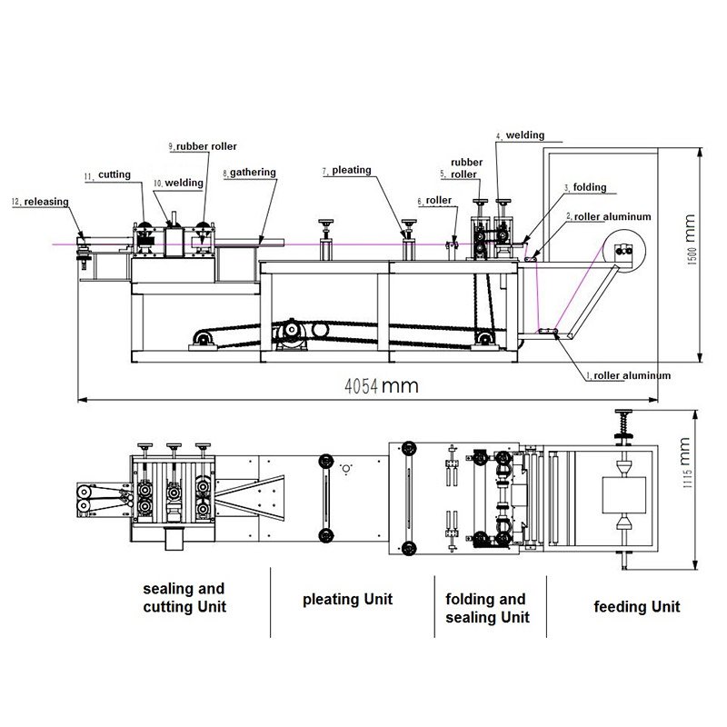 GOSUNM Nonwoven Headgear Head Cover Making Machine Doctor Nonwoven Cap Making Disposable Bouffant Cap Making Machine