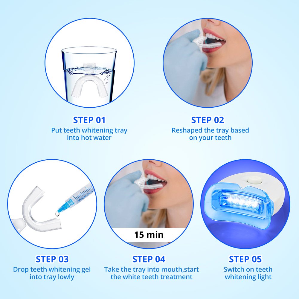 Teeth Whitening gel light Dental Equipment 44% Peroxide Bleaching dental gel pens wholesale