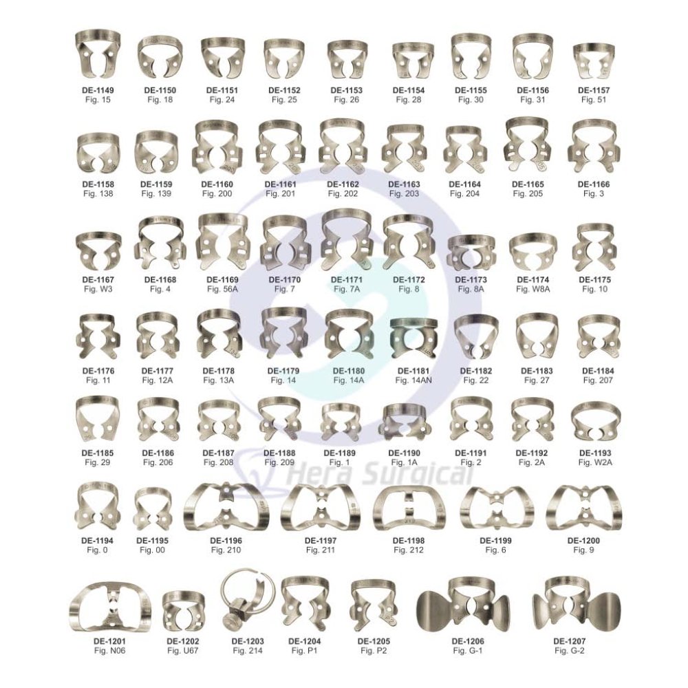 Hot Sale Dental Instruments Rubber Dam Clamp Stainless Steel available in all fig, Other dental equipments