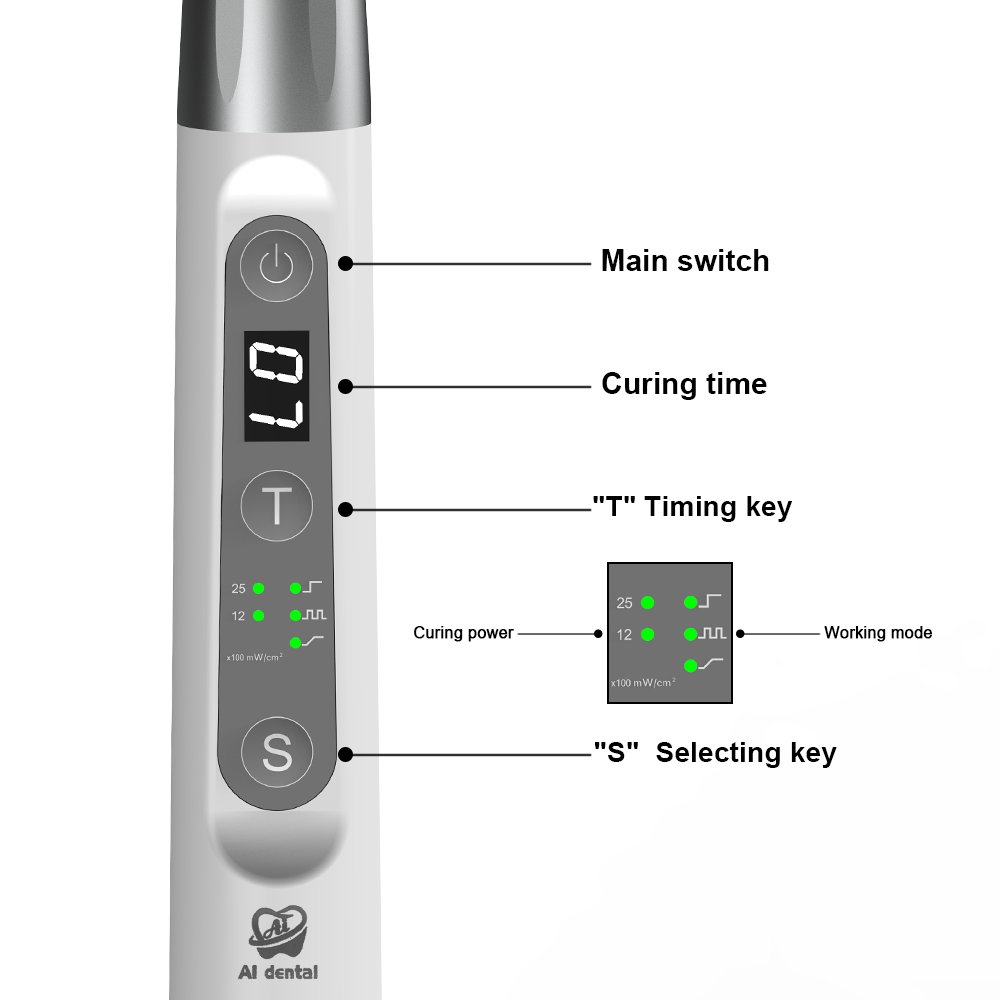 CL-S1 other dental equipment caries cure lamp fast charge 360 degree rotation detecting light surgical tool dental unit