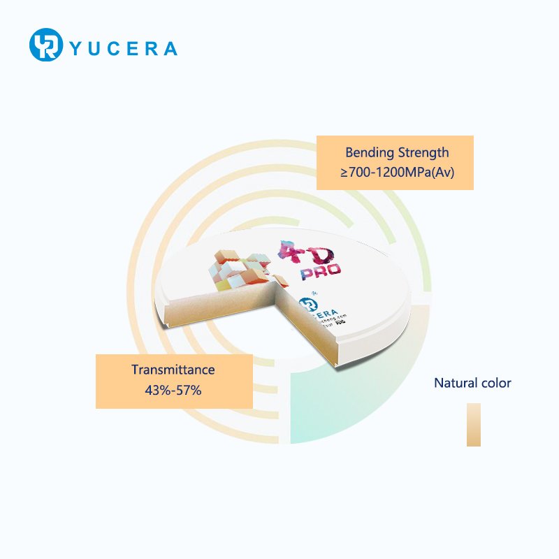 Ceramic Zirconia Block 4D pro mul-zirconia block cadcam milling machine milling Dental Zirconia Disc