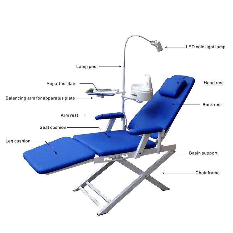 Wholesale Other Dental Equipment Chair Unit Price TPC Best Sell Mobile Portable Dental Chair With Air Compressor