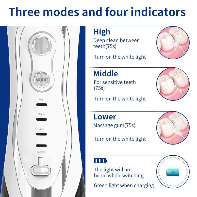Portable IPX7 Waterproof Water Flosser Oral Irrigator Dental Irrigator Teeth Whitening Accessories Water Thread