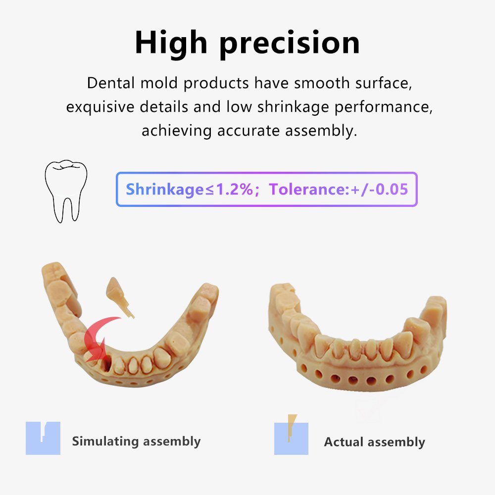 Ifun 3160 3d Printing Material Uv Curing Resin Dental Model Resin For Dlp Printer Prototyping Liquid Photopolymer Resin 405nm