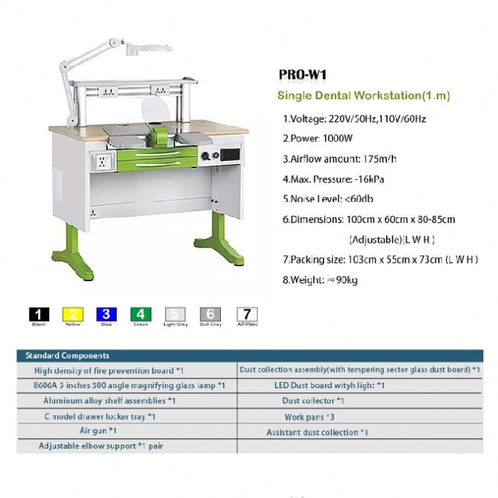 New Product Brushed Stainless Steel All White Dental-Technician-Table Other Dental Equipments