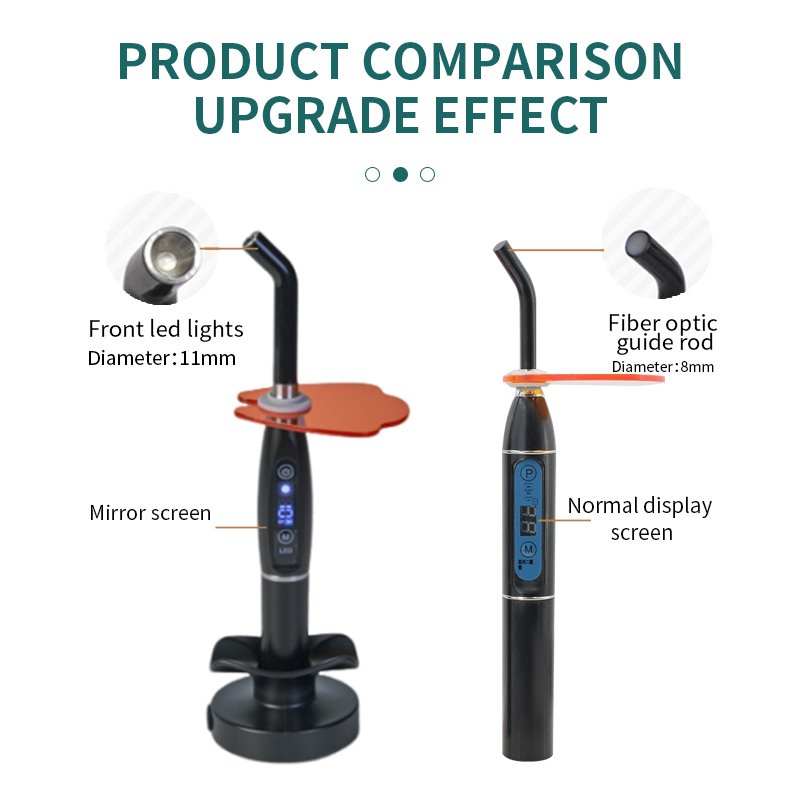 Dental Wireless LED Curing Light Curable Resin Oral Hygiene Cordless Device Led Dental Photopolymerizer Lamp