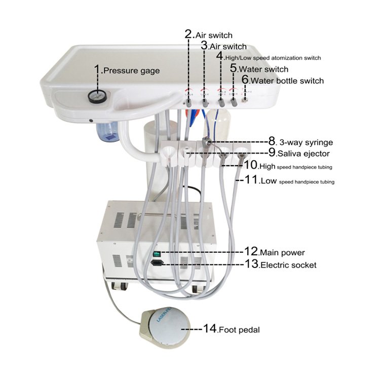 Portable dental portable veterinary dental unit portable dental unit with cavitron dental equipments other dental equipment