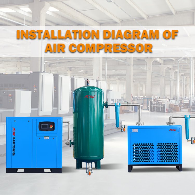 High Quality Wholesale Air Compressor Screw 22KW 30HP Permanent Magnet VSD Rotary Silent Oil less Air Compressor air For dental