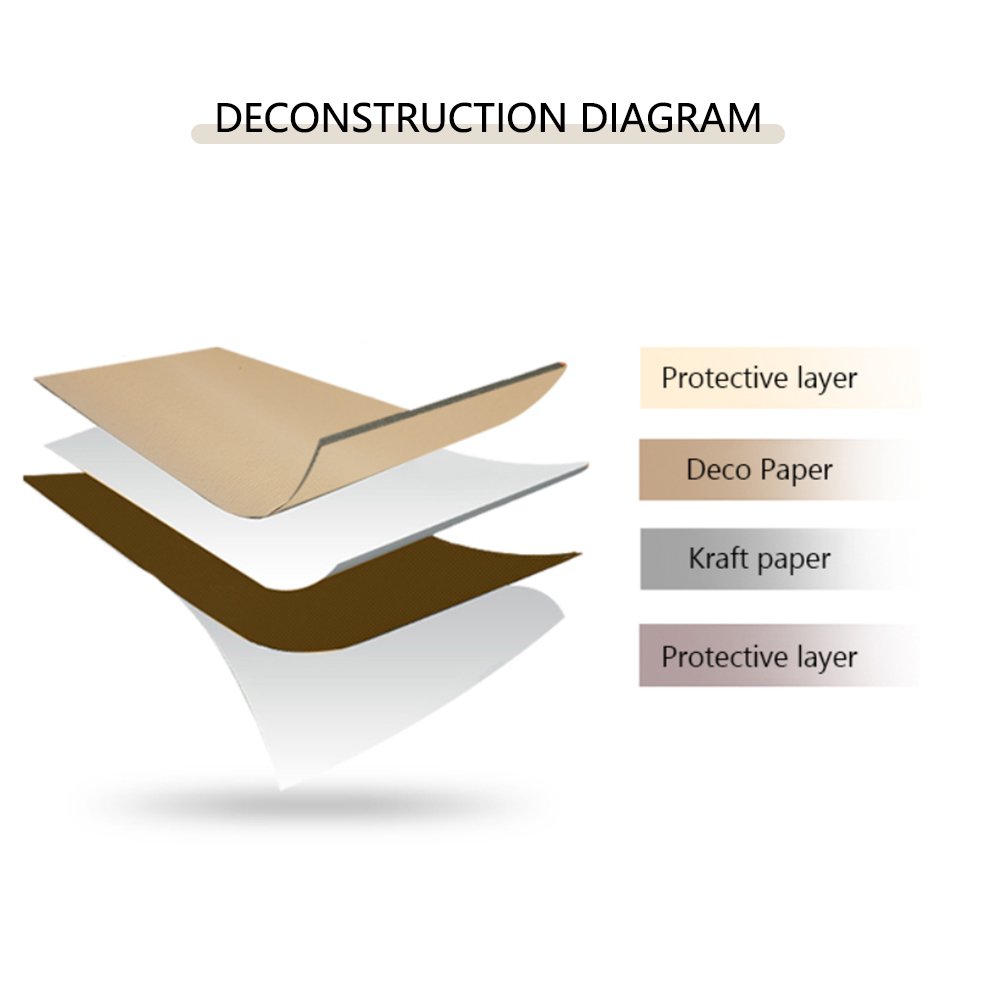 YA MING Hot Sale Factory Directhpl facade panelChemical Resistant White table for Laboratory Antibacterial Compact Laminate