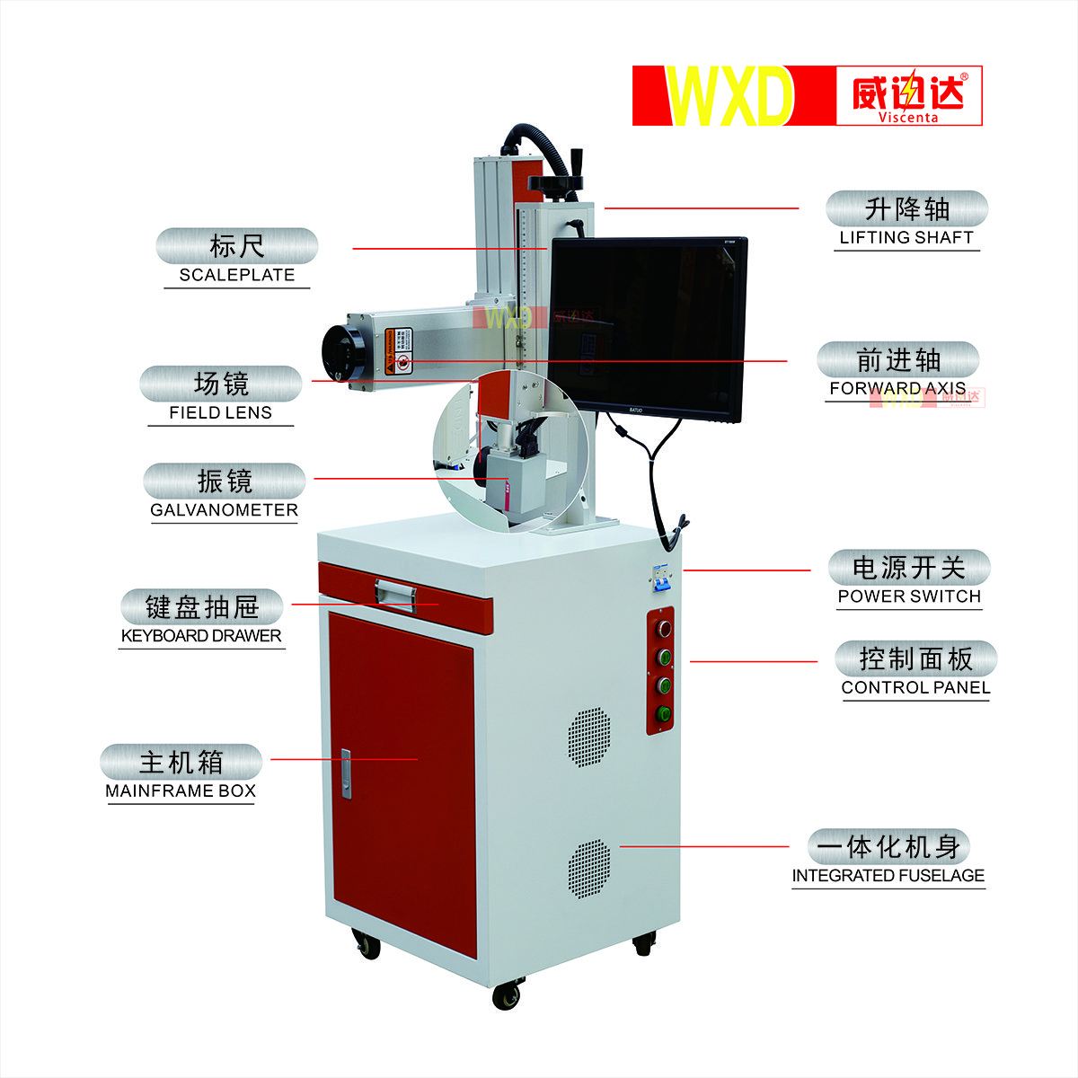 LED High quality 20 watt portable fiber laser logo printer coding equipment metal fiber laser marking machine for sale