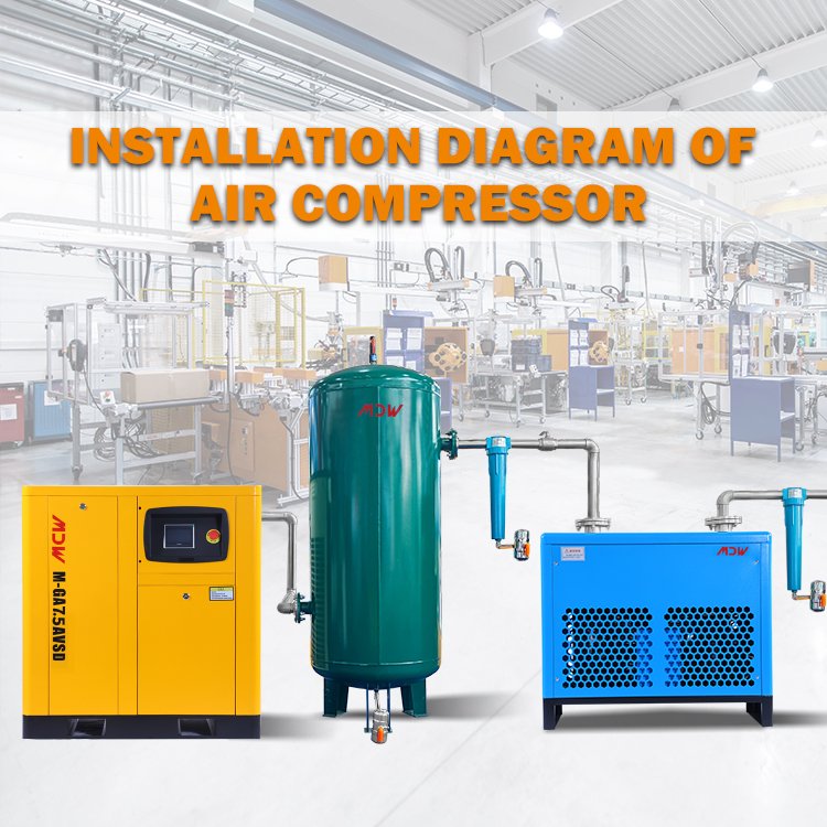 Mandiwi Energy Saving 7.5KW 10HP VSD Permanent Magnet Rotary Compressors for medical and dental air screw Compressors