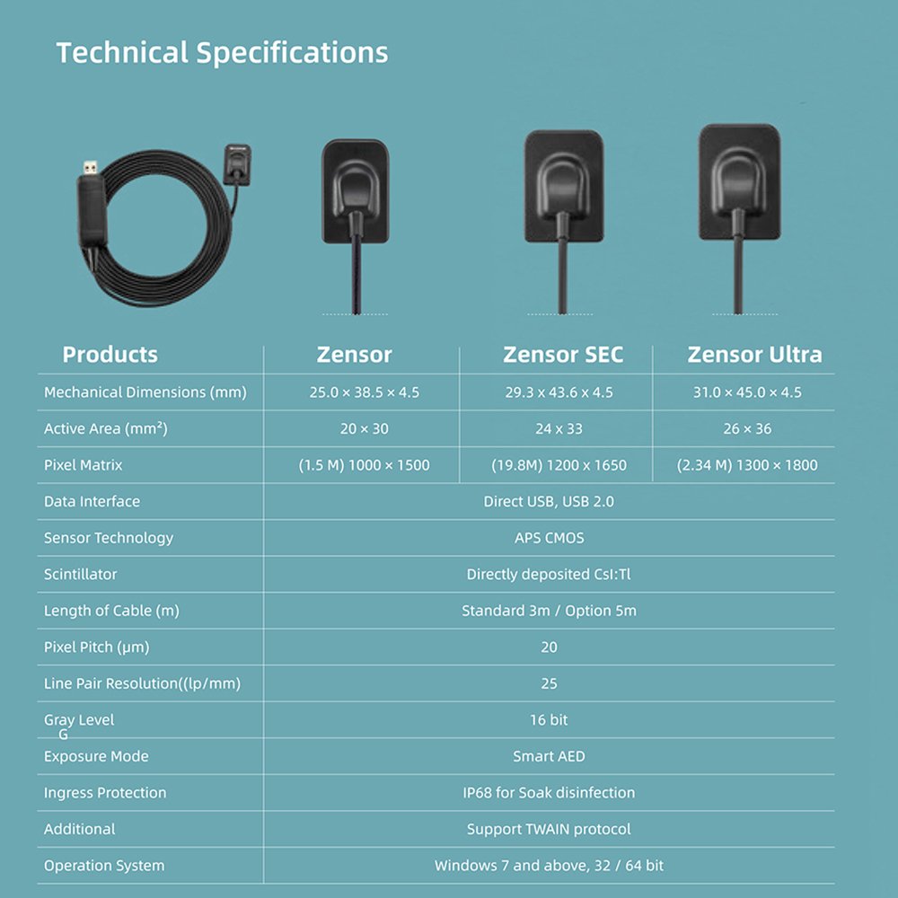 Dental Hospital Surgical Equipments Accessories Intraoral Dentistry X Ray Sensor USB Digital X-ray Sensor