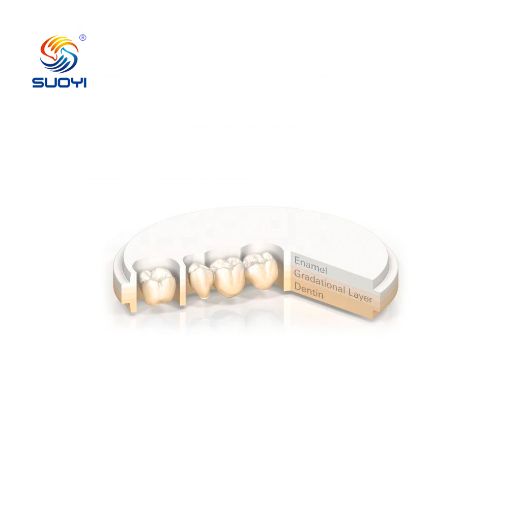 Chinese manufacturer Dental disc Yttrium stabilized Zirconia powder Ceramics used for dental