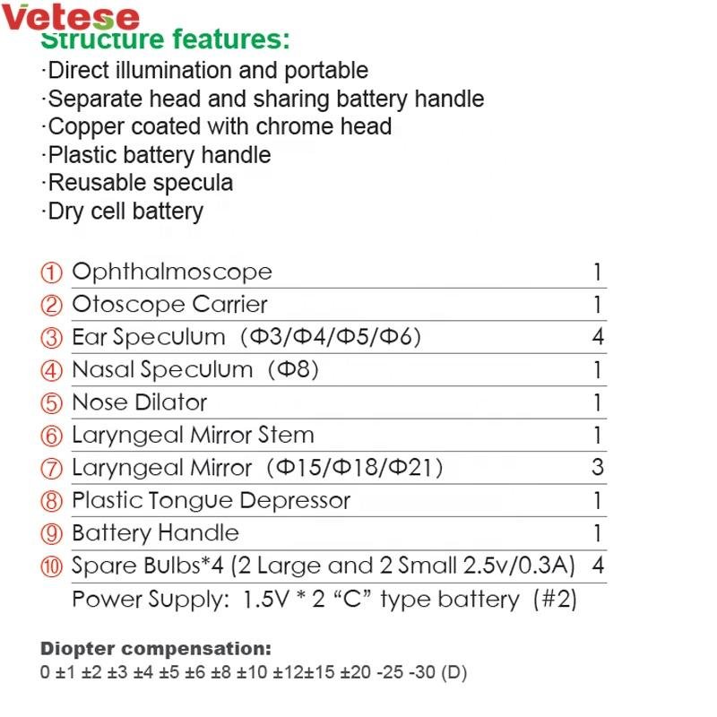 Vet ENT Otoscope Ophthalmoscope Diagnostic Portable Veterinary and