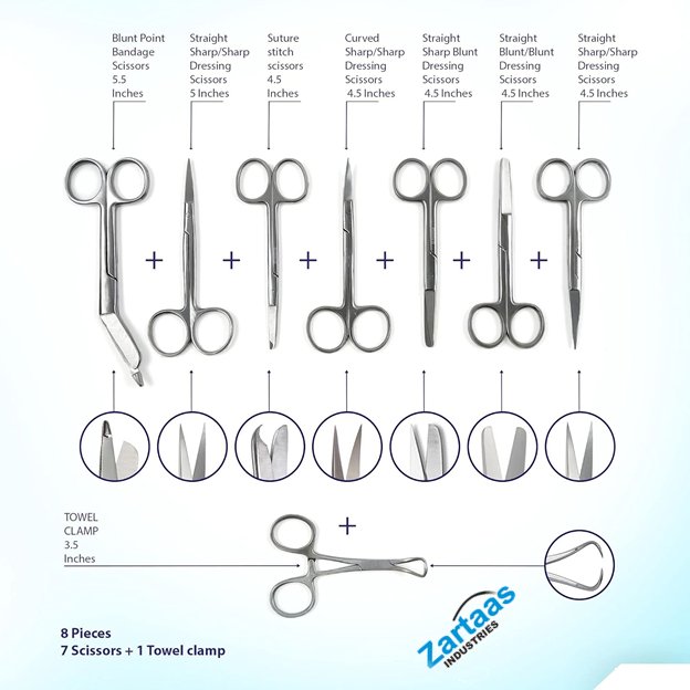 Professional Dissecting Kit Anatomy - 160 Piece Stainless Steel Biology Instruments Set for Medical & Veterinary Training