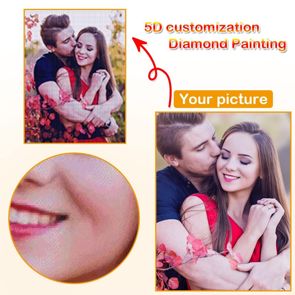 Photo Custom Diamond Painting 5D DIY Picture of Rhinestones Diamond Embroidery 3D Cross Stitch Home Wedding Decoration