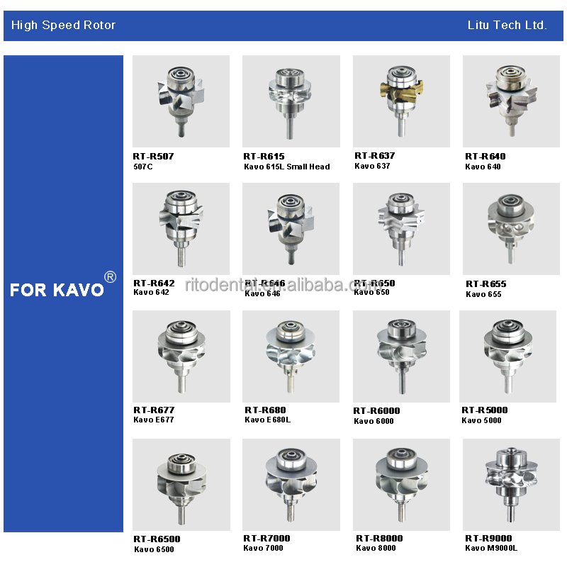 Dental Part Handpiece Rotor For NSK Presto Aqua Cartridge RT-RP2