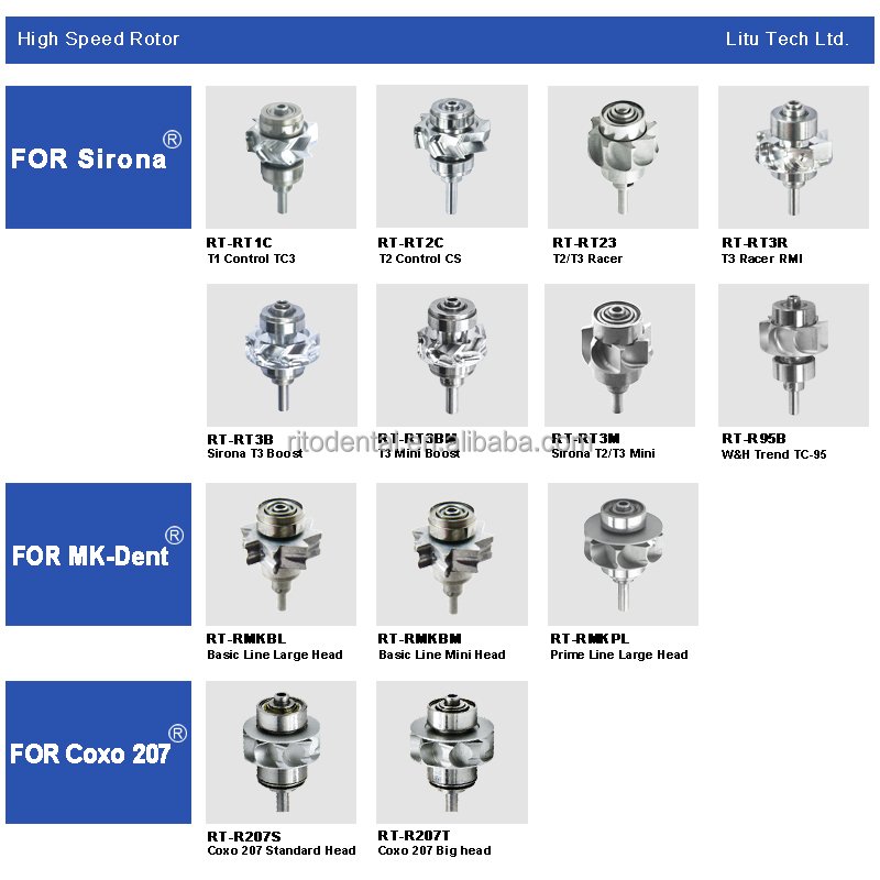 Dental Part Handpiece Rotor For NSK Presto Aqua Cartridge RT-RP2