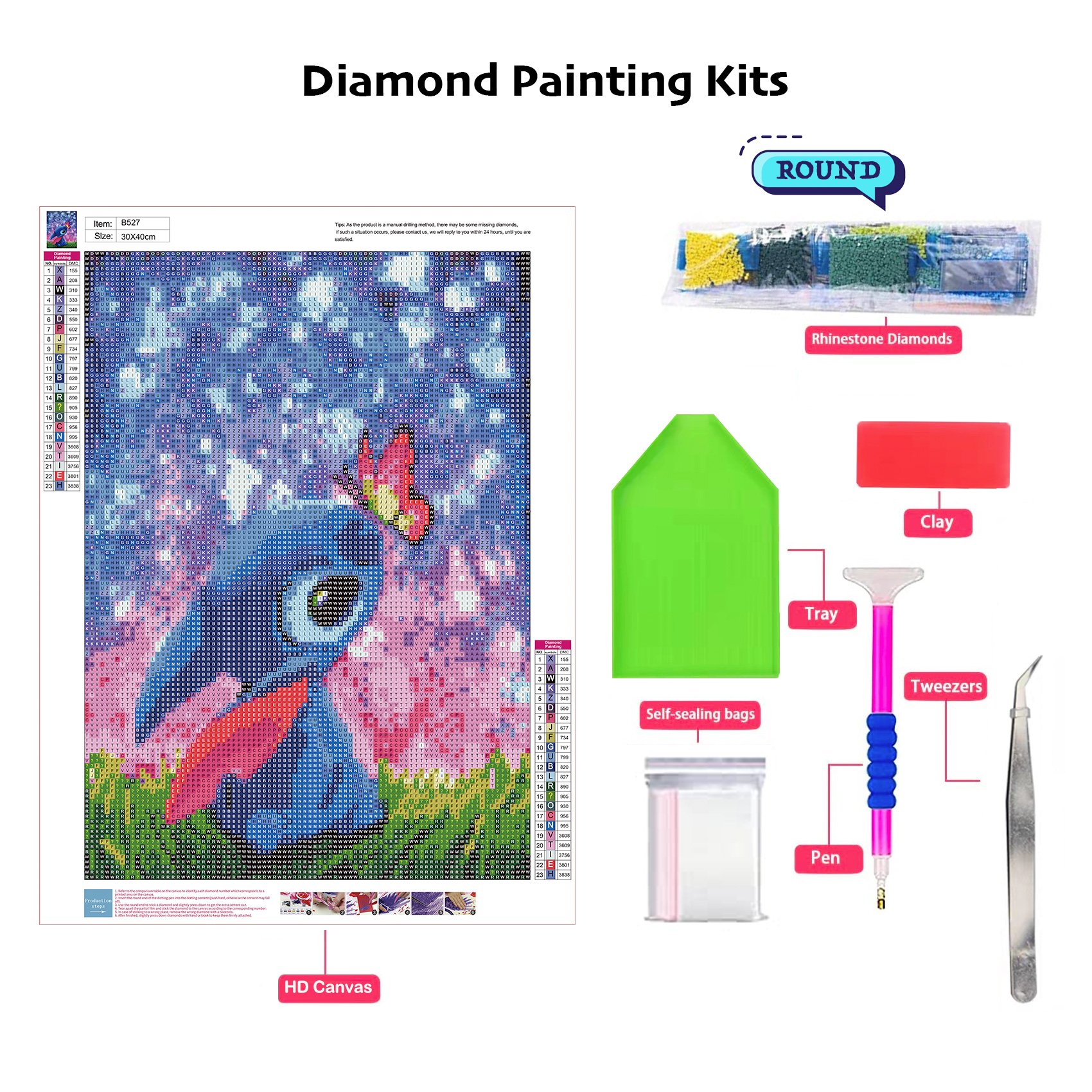 Stitch Diamond Painting Kit 5D Diamond Painting Stitch Diamond Painting Kit Making Cross Stitch Arts Craft for Home Decor