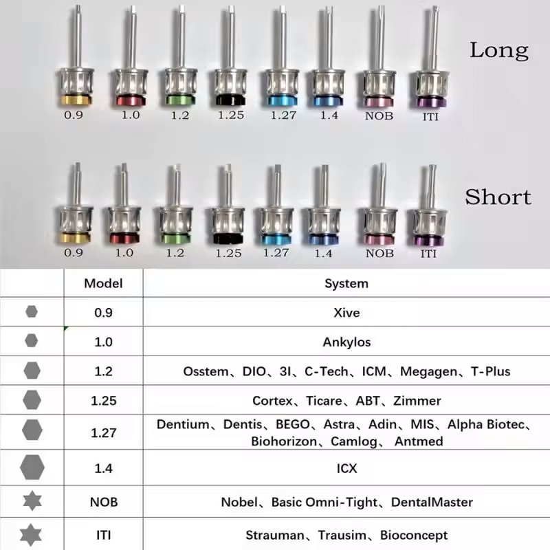 Torque Wrench Prosthetic Kit Dental Fixture Screw Drivers Universal Torque Implant Wrench Prosthetic Kit For Implantology