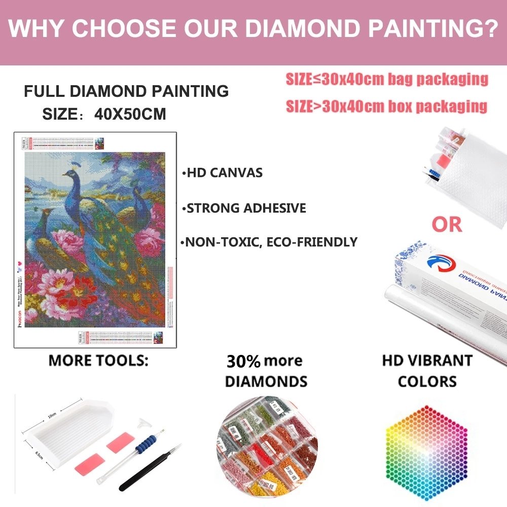 Huacan Full Drill Diamond Painting DropShipping Peacock Square Custom Photo Flower Diamond Dots Embroidery For Home Decor