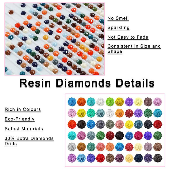 Galaxy Stitch Diamond Paintings 5D Diamond Painting DIY Diamond Painting Kit for Home Decor Wall Art